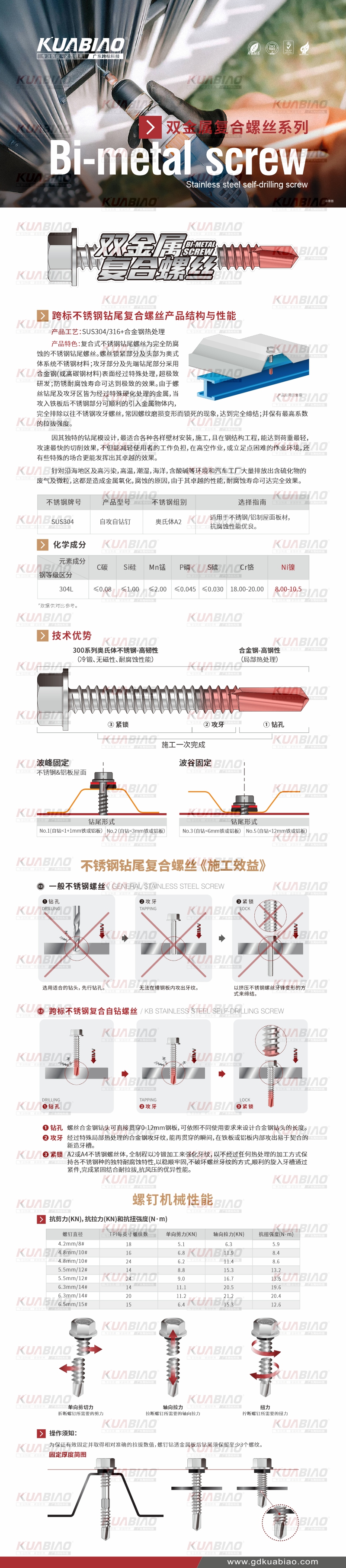 复合螺丝施工效益