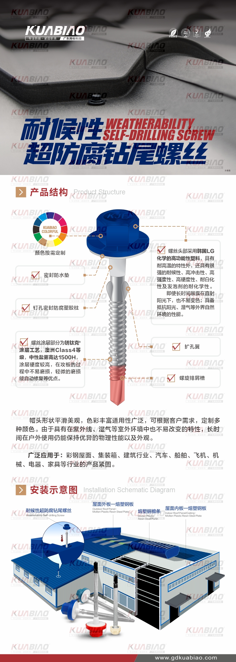 耐候性超防腐钻尾螺丝